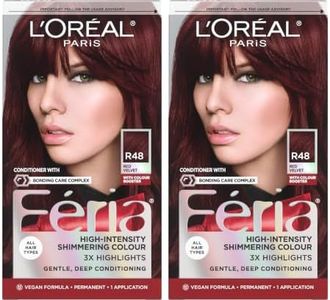 L'Oreal Pa