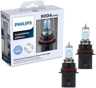 Philips Au