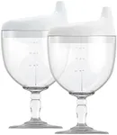 KFT Baby Sippy Cup Wine Glass - Fun No Spill Plastic Goblet for Kids - Perfect Beverage Mug with Lid for Birthday Parties and Celebrations - Ideal for Milk, Juice, and More! (White, 2)