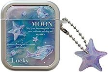 Premium Fashion Special Shiny Blue 