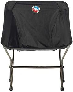 Big Agnes 