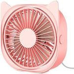 Small Personal USB Desk Fan - Mini 