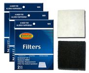 EnviroCare Premium Replacement Vacuum Cleaner Filters Made to Fit Kenmore Sears Progressive CF1, Progressive & Whispertone, Panasonic Vacuum Cleaners, 86883, 86880, 20-86883, 6 pack