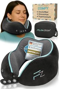 FLOWZOOM C