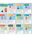 Carson Dellosa 12 Punctuation Posters for Classroom, 8.5" x 11" English Classroom Decor, Educational Punctuation Marks Poster for Teaching Punctuation Rules, Wall Decor for Classroom or Homeschool