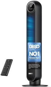 DREO 20dB 