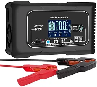 20-Amp Sma