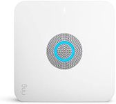 Ring Alarm Pro Base Station with bu