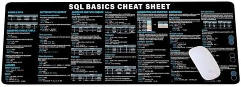 SQL Cheat Sheet Desk Mat for database administrators, analysts, and programmers, Quick Key, Large Anti-Slip Keyboard Pad Mouse Mat KMH