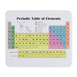 CafePress Periodic Table of Elements Mousepad Non-Slip Rubber Mousepad, Gaming Mouse Pad