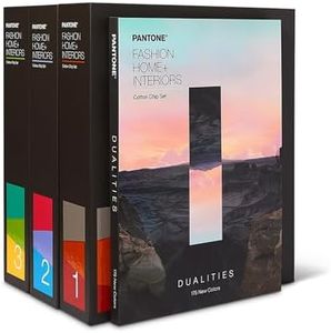 Pantone Co