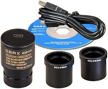 OMAX 1.3MP