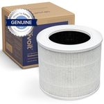 LEVOIT Air Purifier Replacement Filter 3-in-1 HEPA, High-Efficiency Activated Carbon, Core Mini-RF White