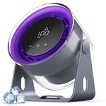 Funme Powerful Desk Fan, Rechargeable Battery Powered Circulating Fan, Speed(1-100) Adjustable - Exquisite 3000mah Table Travel Fan for Home, Travel, Hot Flashes - Gifts for Girls Women (Dyson Color)