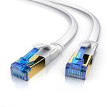 Primewire – 7.5m - CAT.8 Flat Ethernet Cable – 8.1 Standard Class – CAT 8 LAN Network cable - 40000 Mbits – Patch cable - PIMF shielding with RJ 45 plug – High Speed - Switch Router Modem