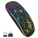 GGH LED Wireless Mouse for Laptop,S