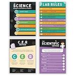 Hubble Bubble Kids Science Classroom Posters - 4 Scientific Method Educational Posters CER, Lab & Safety Rules, Scientific Method for Home Middle and High School. 13x17
