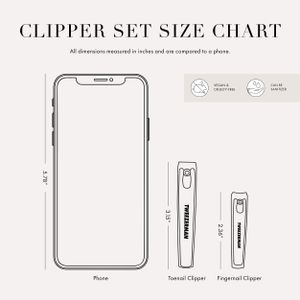 Tweezerman Stainless Steel Nail Clippers Set – 2-Piece Fingernail & Toenail