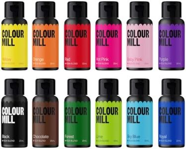 Colour Mil
