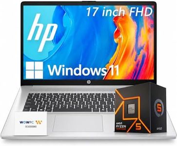 HP 17.3 In