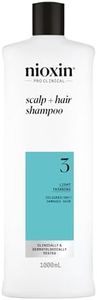 Nioxin Sys