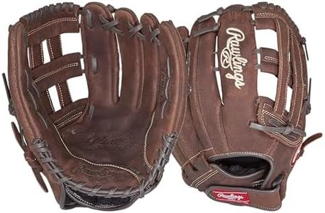 Rawlings P