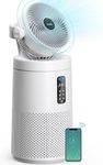 AROEVE Air Purifiers Fan for Home Large Room With 2-In-1 Air Circulator Fan System And Smart WIFI Cover 1980 Sq.Ft Oscillating Air Purifier With Washable Filter For Indoor Whole Home, MK08W-White