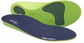 Arch Support For Kids