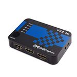 Cable Matters HDMI Switch