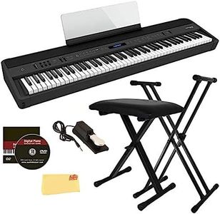 Roland FP-