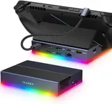 iVANKY 14-in-1 RGB 4K@144Hz Docking