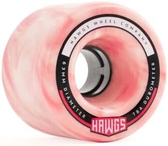 Landyachtz Fatty Hawgs Wheels Stone-Ground 63mm 78a (Pink/White 63mm)