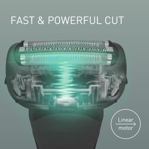 Panasonic 3-Blade Wet & Dry Electric Shaver – Cordless Razor