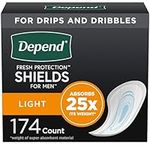 Depend Incontinence/Bladder Control