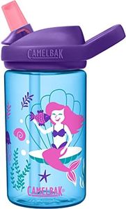 CamelBak e