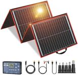 DOKIO 160W 18V Portable Solar Panel