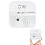 WOLF SHIELD Carbon Monoxide Detector 10 Year Sealed Battery |Portable Alarm|EN50291:2018 |No Display (White)