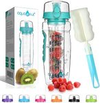 aquaFrut 32 OZ Fruit Infuser Water Bottle BPA-Free Fruit Infusion Sports Bottle - Flip Top Lid w Drinking Spout, Leak Proof, Made of Durable Tritan. Free Recipe eBook! (Teal)