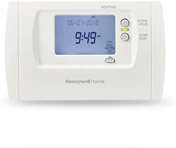Honeywell 