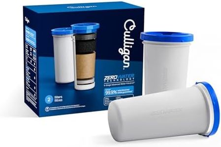 Culligan w