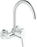 GROHE Concetto Single-Lever Wall-Mount Kitchen Mixer, Swivel, Chrome, 32667001