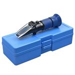 Refractometers