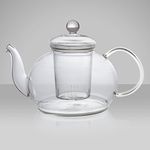 Happy Sales teapot