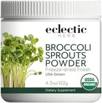 Eclectic Herb Broccoli Sprouts Powder 122 Grams