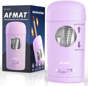 AFMAT Elec