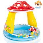 Swimming Pools For Toddlers