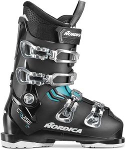 Nordica Wo