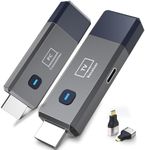 Wireless HDMI Transmitter and Recei
