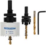 MOLLOM (54mm | 2-1/8") HSS M42 with