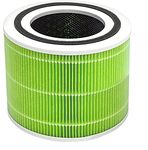 Levoit Air Filter